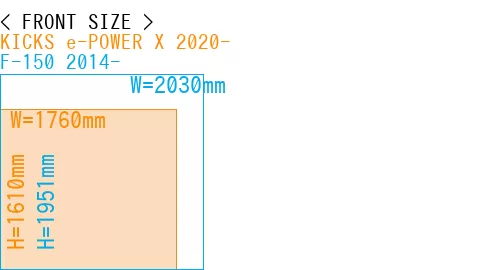 #KICKS e-POWER X 2020- + F-150 2014-